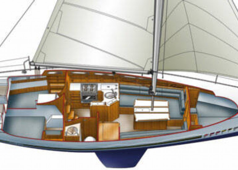 Plans du bateau